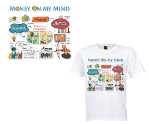 Money On My Mind Streetwear Graphic T Shirt Design | T-Shirt-Design von Kalla