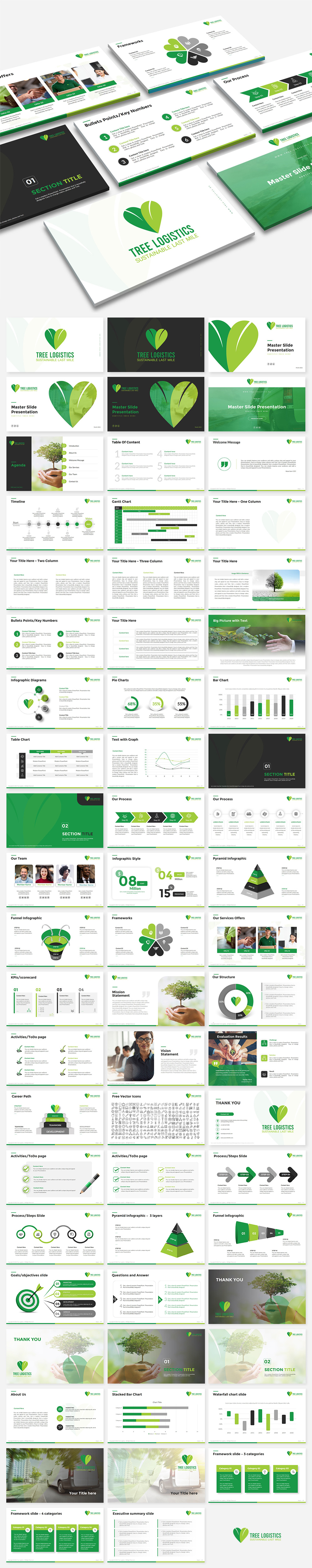 PowerPoint Design by Luvinda for this project | Design #26693591