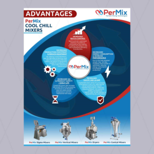 PerMix Cook Chill Mixer Advantages Print Ad | Print Design by DA.