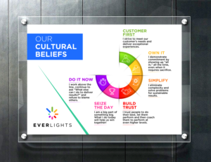 Everlights Values/Culture for employees | Graphic Design by Jomon 2