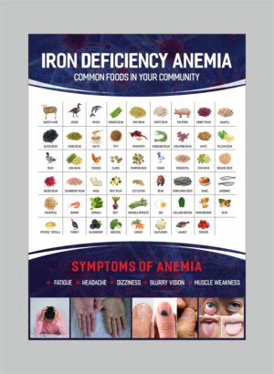 iron deficiency anemia - educational reference paper | Poster Design by GLOW