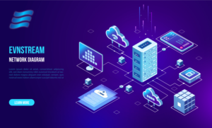 Technology platform requires scalable network diagram | Vektor-Design von HamzaMalik