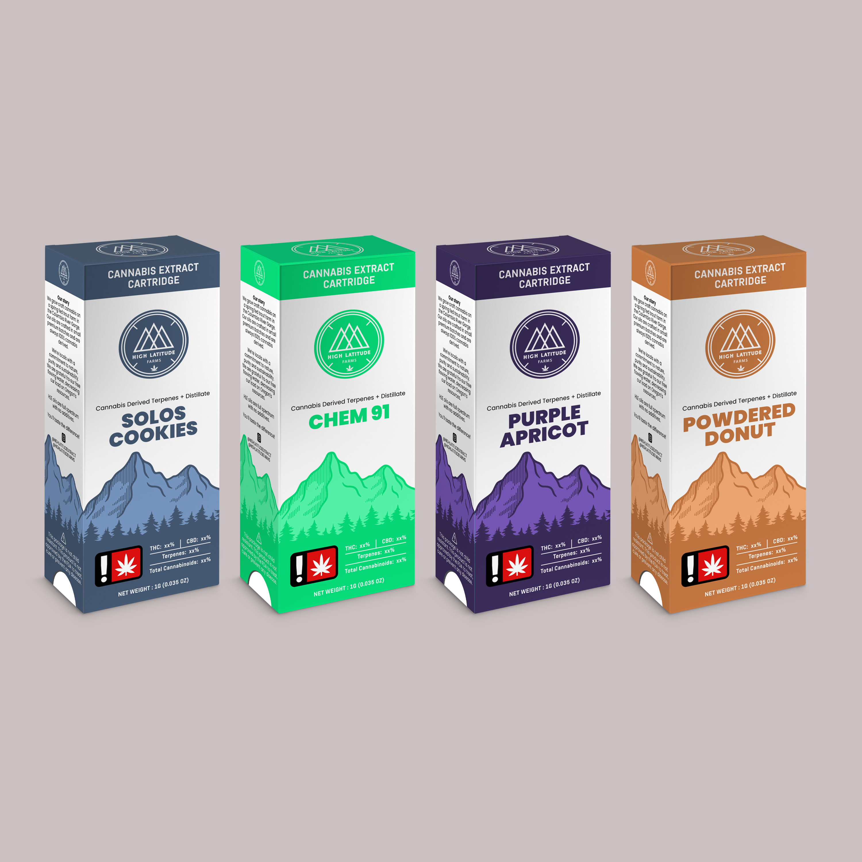 Packaging Design by RenCan for High Latitude Farms | Design #27365308