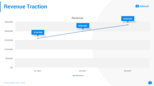 PowerPoint Design by Priyo Subarkah