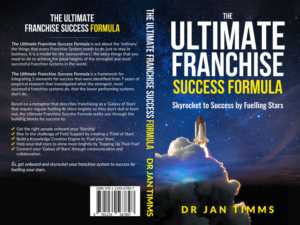 The Ultimate Franchise Success Formula | Graphic Design by CreaTVIT