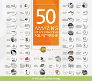 EPS Industry Alliance - 50 Surprising Uses | Grafik-Design von adelvalle