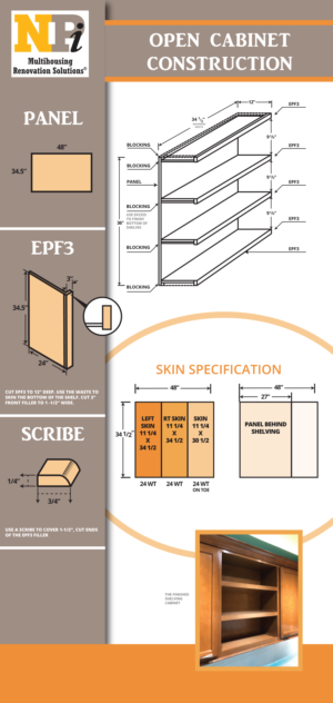 Infografik-Design von Designer Mate