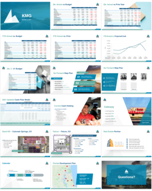 Adapt a PowerPoint presentation to new Template | PowerPoint-Design von Imazing