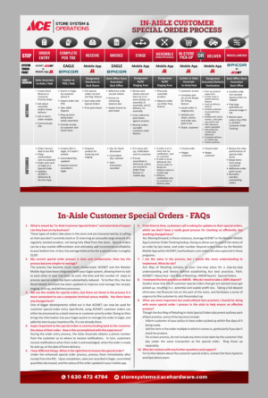 Infografik-Design von kgraphics2011