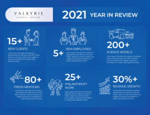 AI Company Infographic 