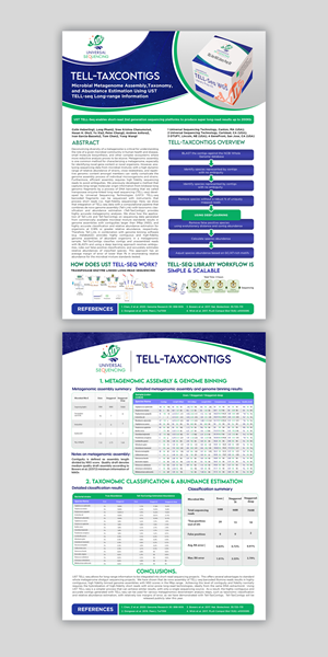 Convert Scientific Abstract/