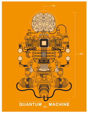 Quantum Computing Poster | Poster Design by Jesus Mendoza Murillo