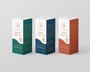 Packaging Design by madhushan_one