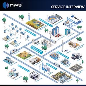 Infografik-Design von thAeRTs