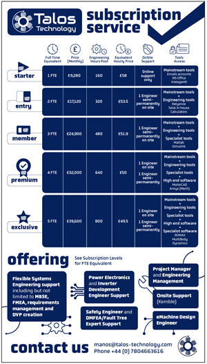 Infographic Design by Karen Gameiro