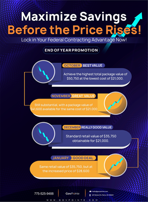 Infographic Design by Zakir Hussain