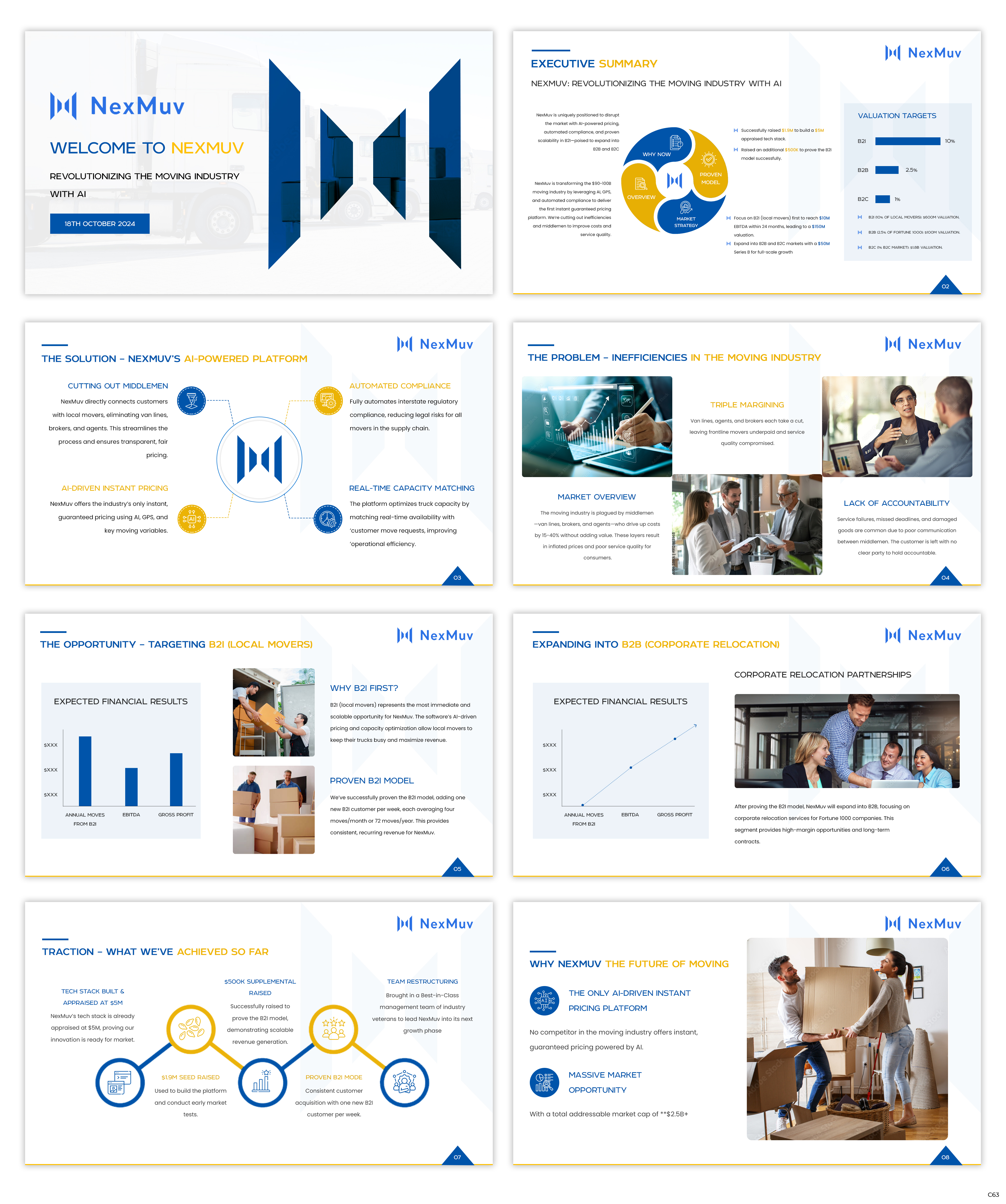 PowerPoint Design by pb for Customized Logistics Group | Design #33961754