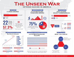 Infographic Design by JK18