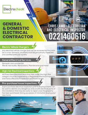 Flyer Design by 3Guys for this project | Design: #34255992