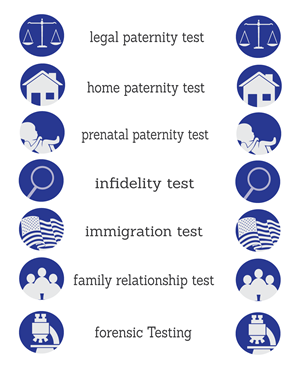 DNA Testing Icons | Graphic Design by hirundo.design