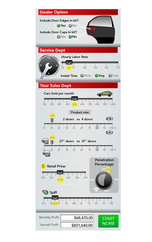 Infographic Design by Jozbel