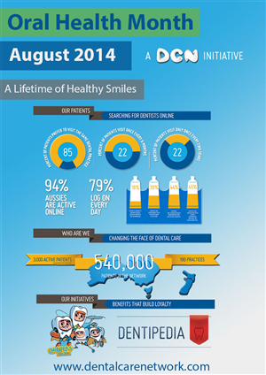 Infographic Design by mounis