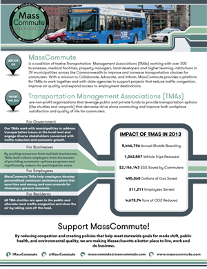 MassCommute Impact Flyer | Flyer Design by TedAtkinson