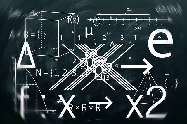 Símbolos y gráficos de la matemática