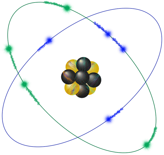 Electrones, neutrones y protones