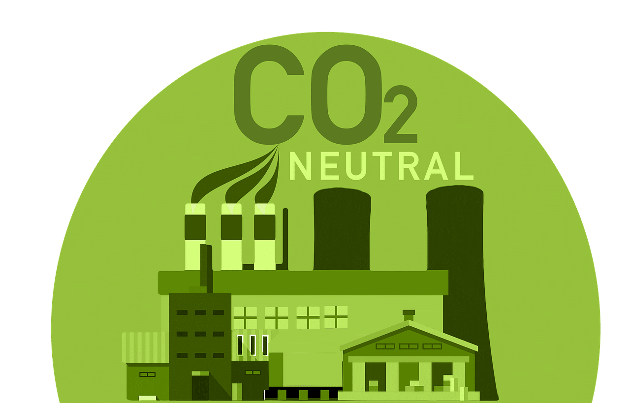 CO2 neutral