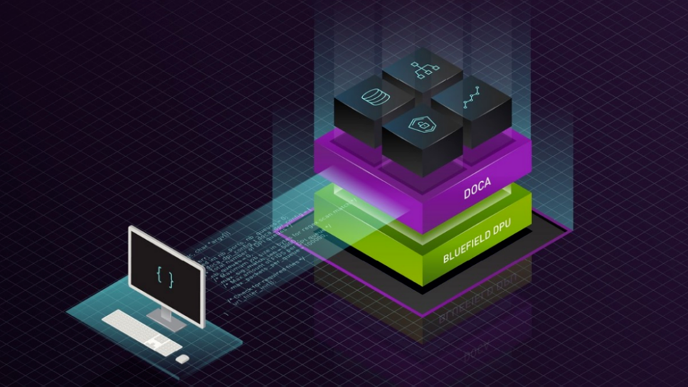 DOCA, DPU, and workstation graphic