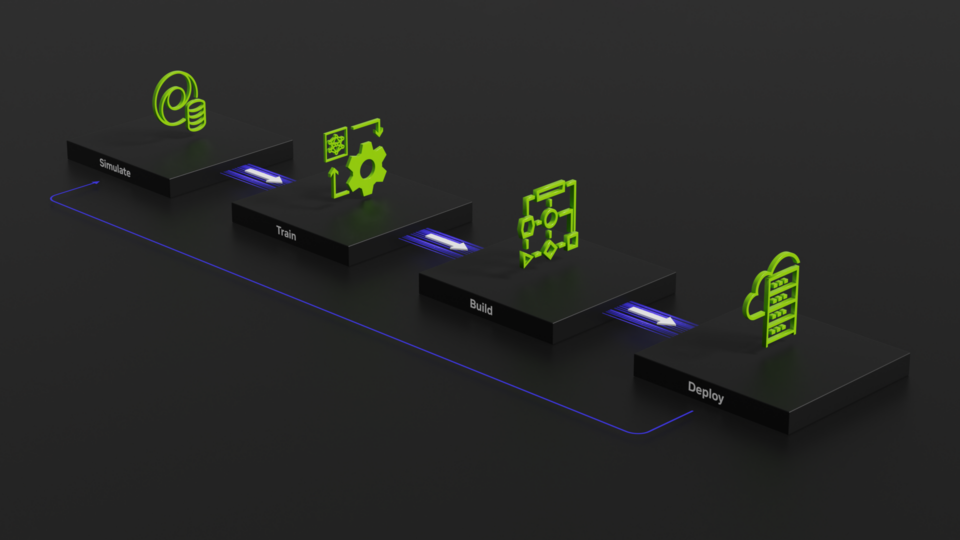 Decorative image of workflow steps.