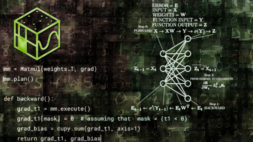 Code showing how to use epilogs with matrix multiplication in nvmath-python.