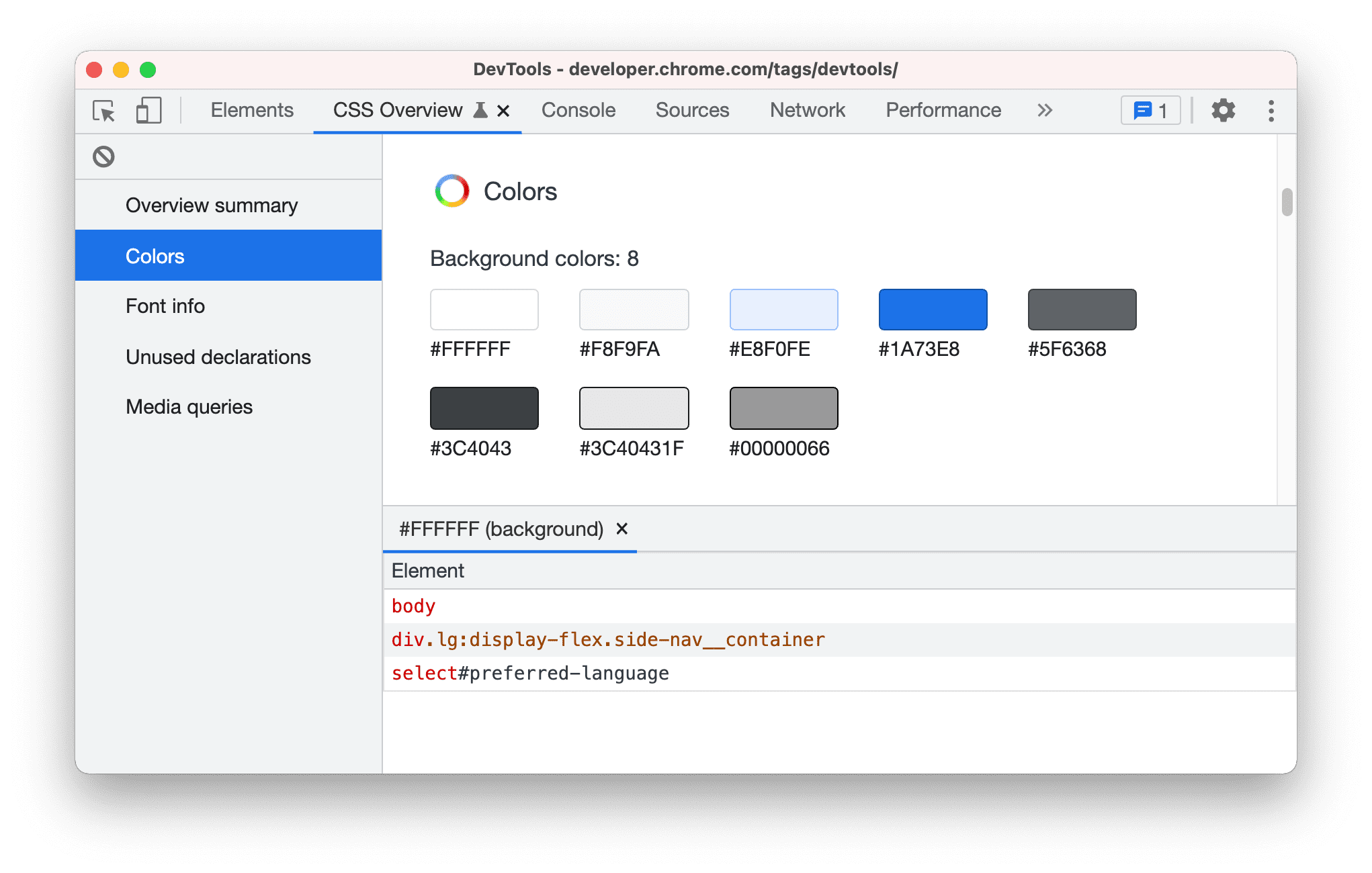 Panel Przegląd CSS