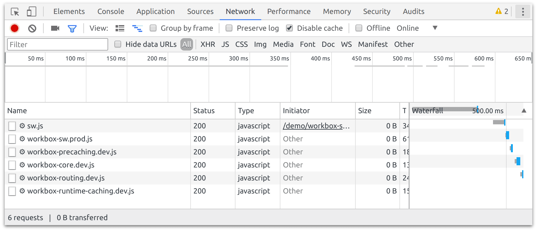 Werkboxbibliotheken worden geladen in DevTools