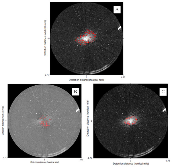 Comparison with other oil film segmentation methods of Fig. 2A.