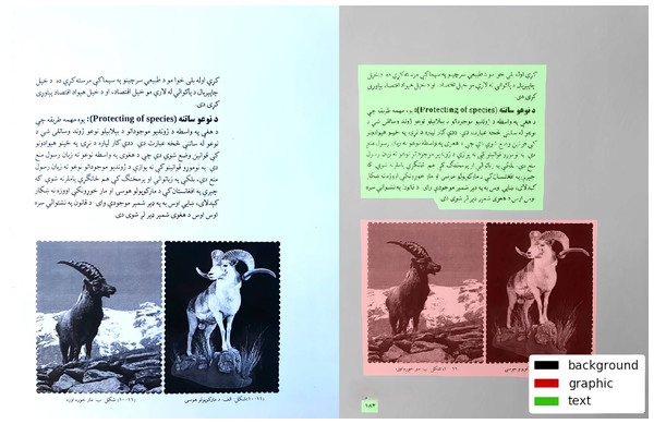 Input image (A and B) the corresponding ground-truth.