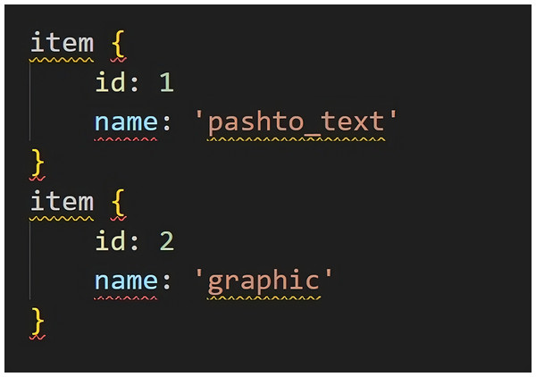 Class labels in a label map file.