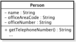 Person class with God Class code smell