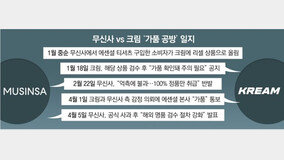 네이버에 체면 구긴 무신사… 온라인 패션, 짝퉁과 전쟁 중