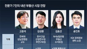 “내년 집값 양극화 더 심해질 것… ‘금리-정국 불안’이 핵심 변수”