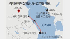 38명 사망 아제르 여객기 추락 원인 공방… 우크라 “러 방공망 격추” 러 “새 떼 충돌”