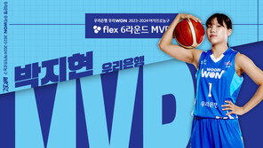 여자농구 우리은행 박지현, 만장일치로 6R MVP