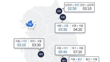 설 귀성길 정체 오후 2시 절정…서울→부산 6시간 40분