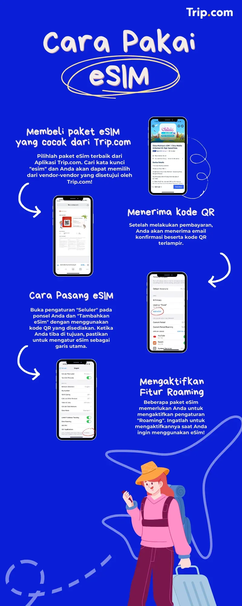 Cara Mengaktifkan eSIM Malaysia