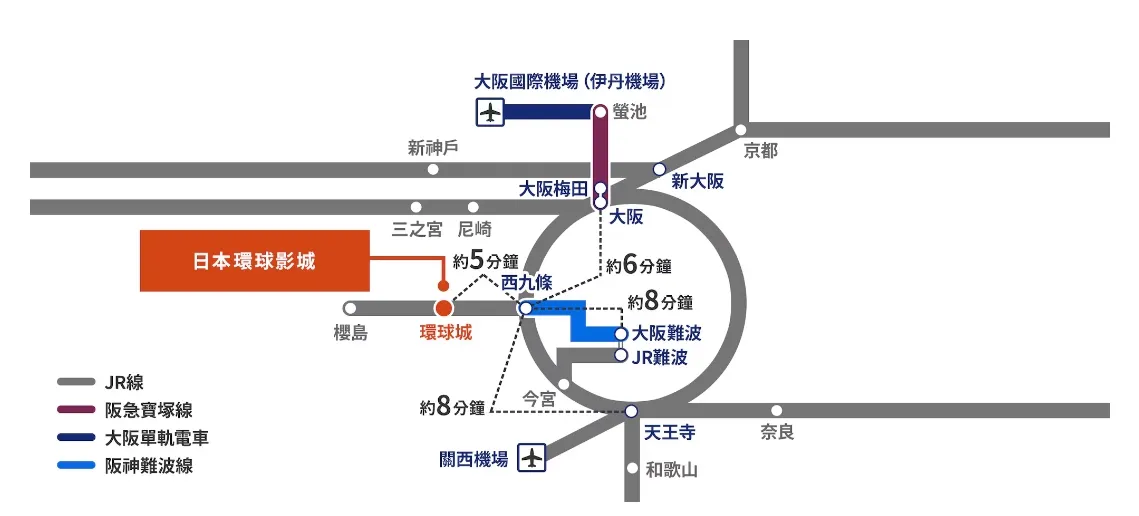 日本環球影城交通