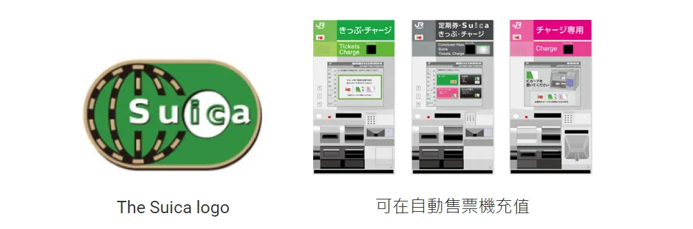 Welcome Suica 卡充值