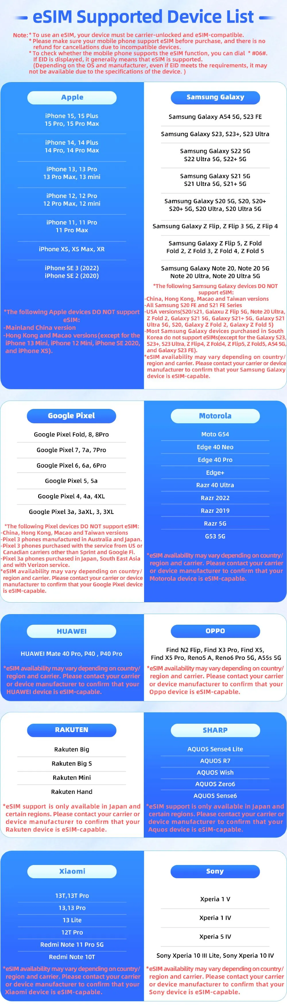 eSIM Saudi Arabia supported devices list