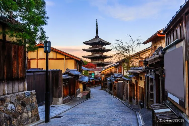 Weather in Kyoto in November