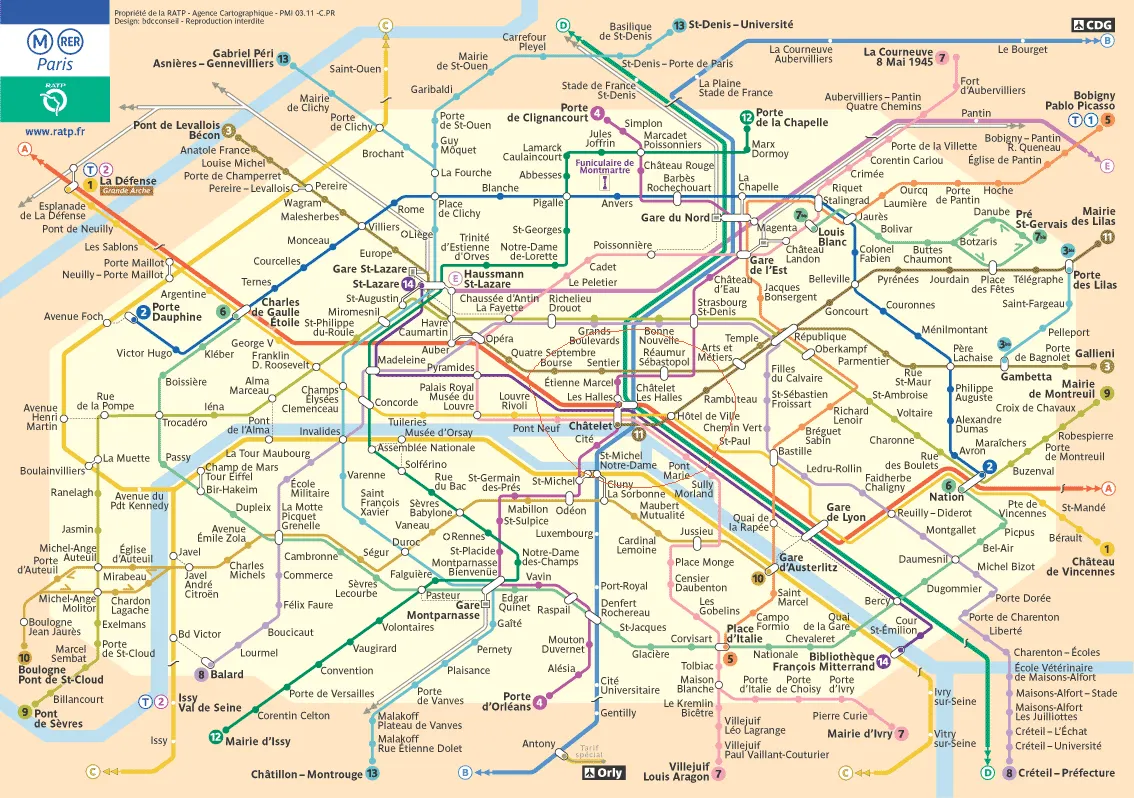 Paris Transportation Guide